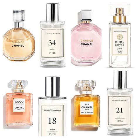 channel perfurm|Fragrance – Shop Perfume & Cologne .